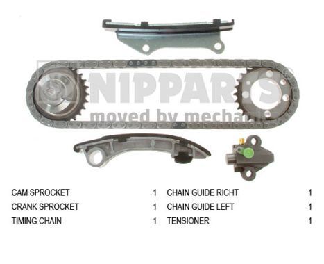 chit lant de distributie NIPPARTS N1151017
