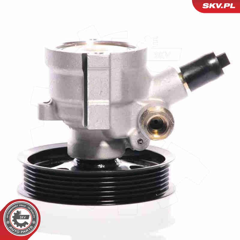 Hüdraulikapump,roolimine