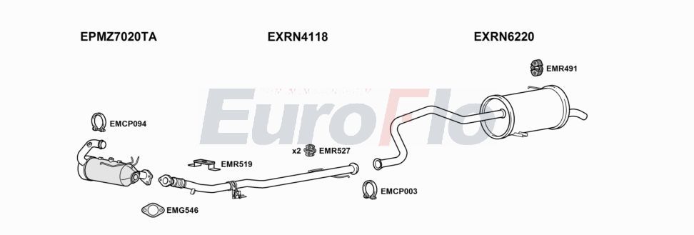 Układ wydechowy EUROFLO RNKAN15D7075F