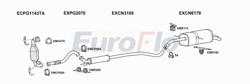 Układ wydechowy EUROFLO CNDS4161006