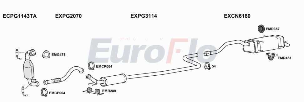 Układ wydechowy EUROFLO CNC4PI166018