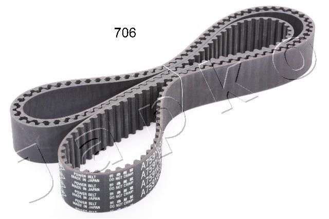 Pasek rozrządu JAPKO 40706