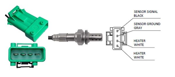 Sonda lambda LUCAS LEB5483