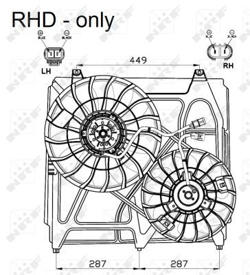 Ventilateur, refroidissement du moteur