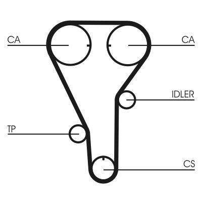 Ozubený remeň CONTINENTAL CTAM CT972