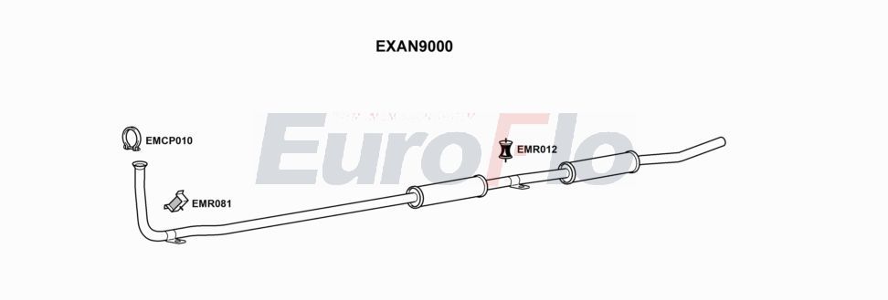 Układ wydechowy EUROFLO ANMIN112004