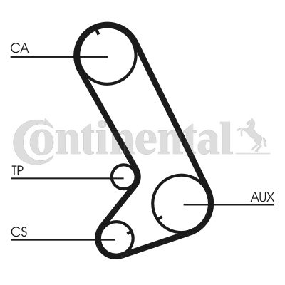 Pasek rozrządu CONTINENTAL CTAM CT773