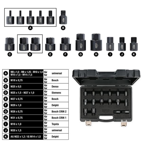 Scula demontare injector Common-Rail KS TOOLS 152.1105