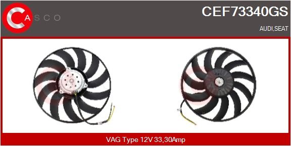 Ventilators, motora dzesēšanas sistēma