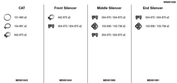 Układ wydechowy FA1 WN001026