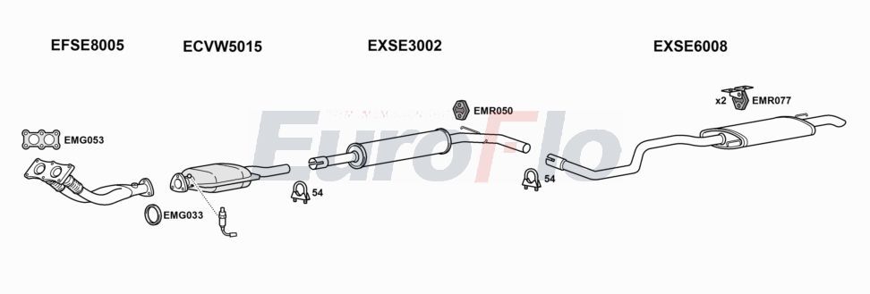 Układ wydechowy EUROFLO SEIBI161004