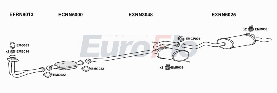 Układ wydechowy EUROFLO RN19185008