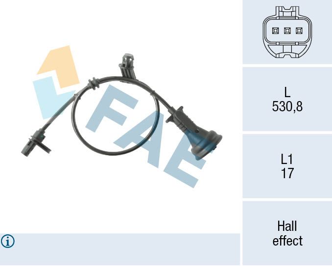 Andur, rattapöörete arv