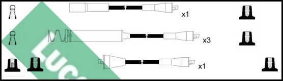 Zestaw przewodów zapłonowych LUCAS LUC4185