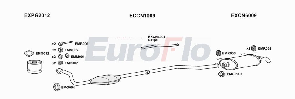 Układ wydechowy EUROFLO CNZX19D1001C