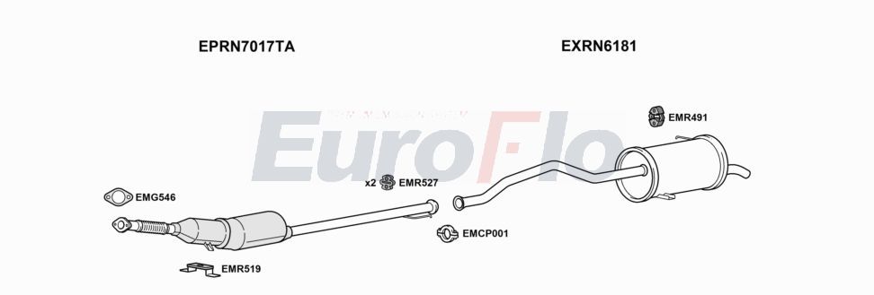 Układ wydechowy EUROFLO RNKAN15D7047C