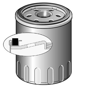 Filtr oleju PURFLUX LS187