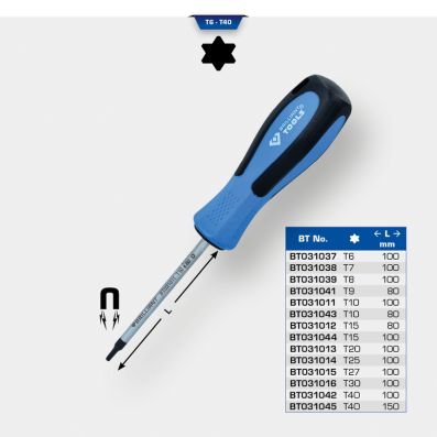 Surubelnita KS TOOLS BT031013
