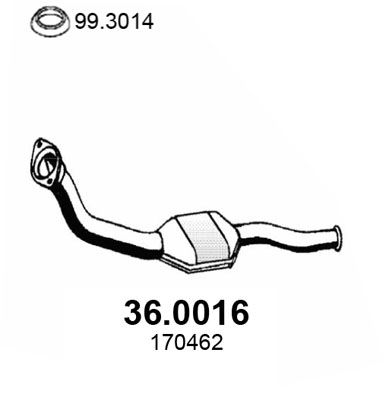 Katalizator ASSO 36.0016