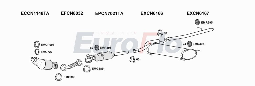 Układ wydechowy EUROFLO PGBOX22D7023B