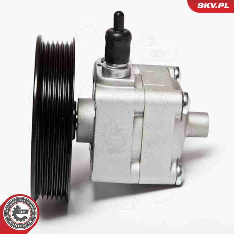 Hüdraulikapump,roolimine