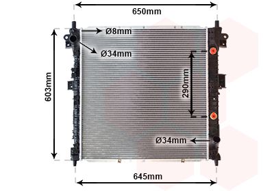 Radiateur, refroidissement du moteur
