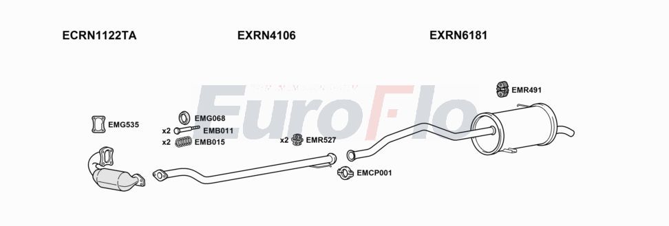 Układ wydechowy EUROFLO RNKAN15D7043C