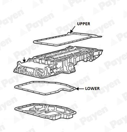 Garnitura baie ulei PAYEN JH5116
