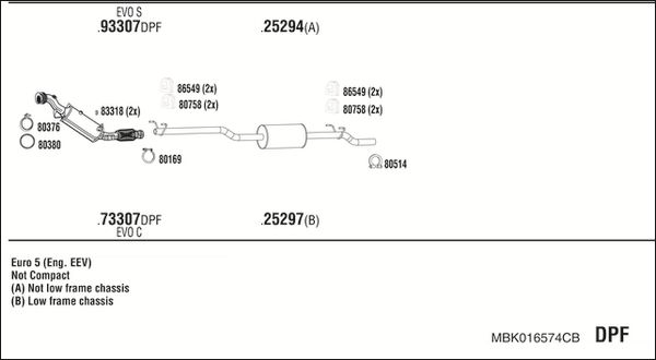 Układ wydechowy WALKER MBK016574CB