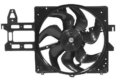 Ventilateur, refroidissement du moteur