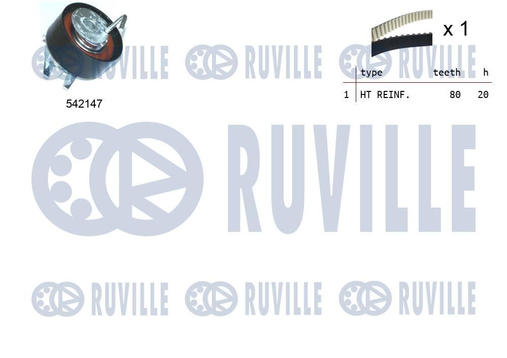 Zestaw paska rozrządu RUVILLE 550388