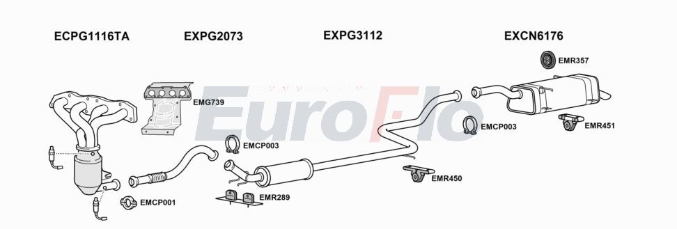 Układ wydechowy EUROFLO CNC4PI166001B