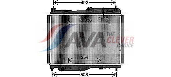 Radiateur, refroidissement du moteur