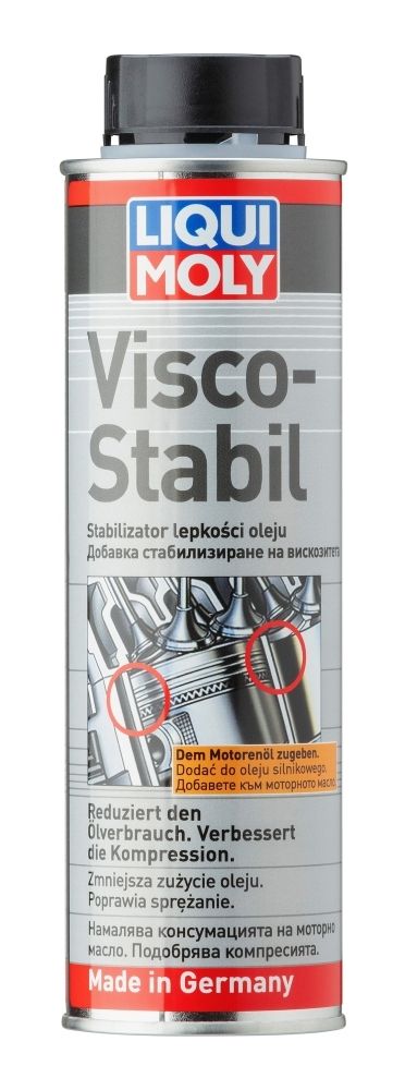 Присадка для моторного масла