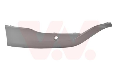 Baguette et bande protectrice, pare-chocs