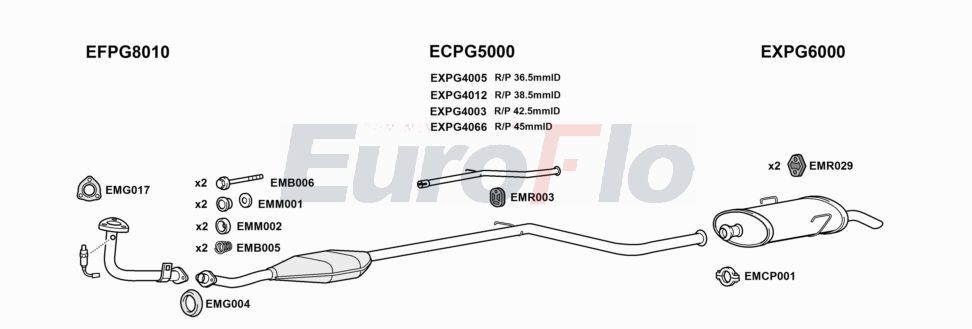 Układ wydechowy EUROFLO PG106101004A00