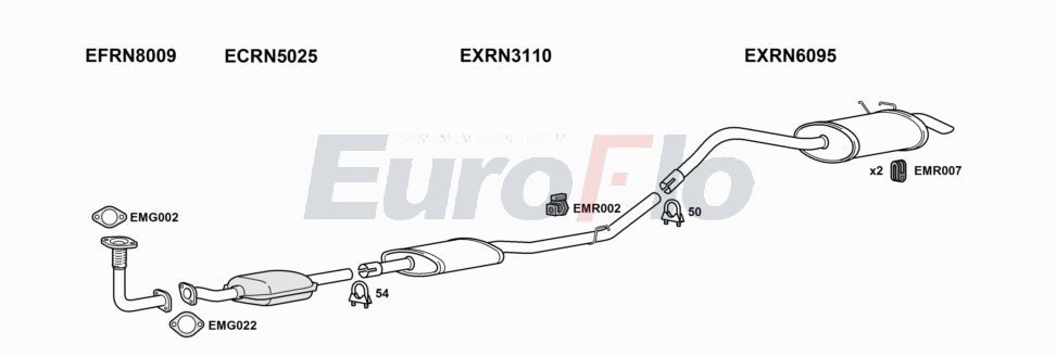 Układ wydechowy EUROFLO RNKAN127001A00