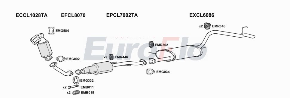 Układ wydechowy EUROFLO CLL2025D8043C