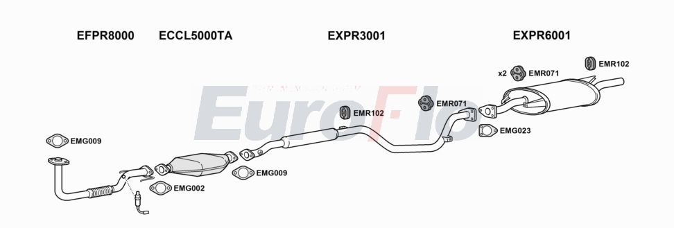 Układ wydechowy EUROFLO PRWIR132001B