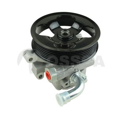 Hüdraulikapump,roolimine