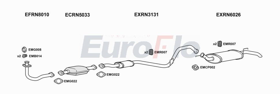 Układ wydechowy EUROFLO RNEXT147008C