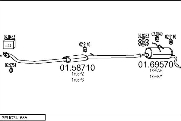 Układ wydechowy MTS PEUG74168A021448