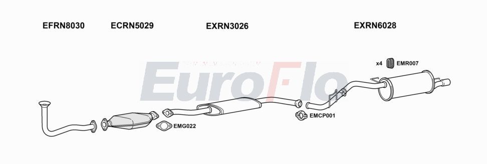 Układ wydechowy EUROFLO RNCLI201001