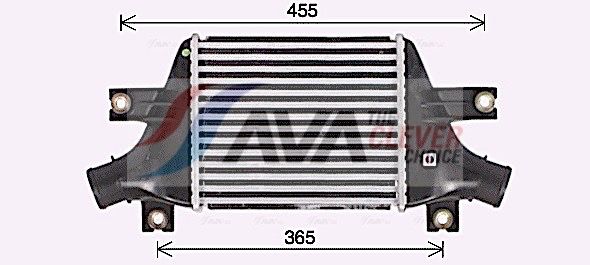 Refroidisseur d'air de suralimentation