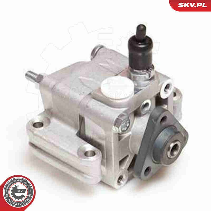 Hüdraulikapump,roolimine