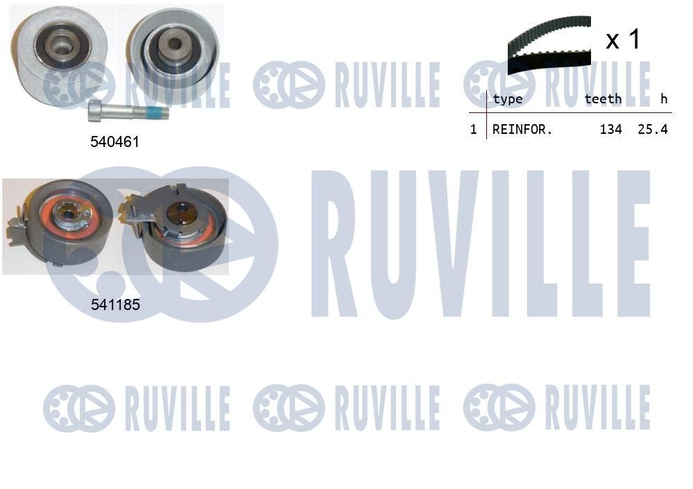 Zestaw paska rozrządu RUVILLE 550120