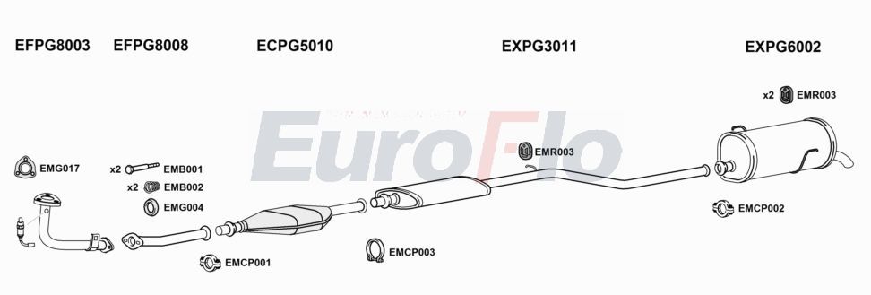 Układ wydechowy EUROFLO PG206161001E