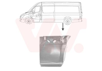 Panneau latéral