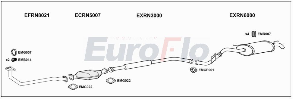 Układ wydechowy EUROFLO RNCLI141004A00