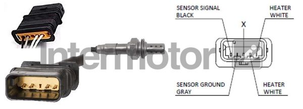 Sonda lambda INTERMOTOR 64865